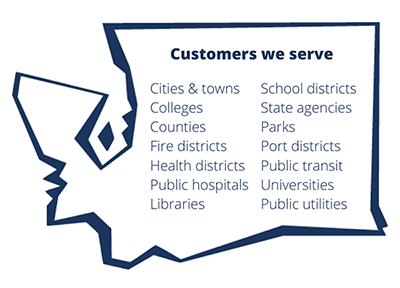 Customers we serve: Cities & towns, colleges & universities, counties, health districts, hospitals, libraries, school districts, port districts, state agencies, other public agencies - such as parks, public utilities, fire districts and public transit authorities/districts